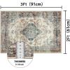 imageHVERSAILTEX Area Rug 5 x 7 Washable Soft Rugs for Bedroom Living Room Non Slip Non Shedding Printed Accent Indoor Floor Carpet Perfect for Vintage and MidCentury Inspired Homes Black MedallionHeirloom Floral