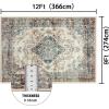 imageHVERSAILTEX Area Rug 5 x 7 Washable Soft Rugs for Bedroom Living Room Non Slip Non Shedding Printed Accent Indoor Floor Carpet Perfect for Vintage and MidCentury Inspired Homes Black MedallionHeirloom Floral