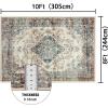 imageHVERSAILTEX Area Rug 5 x 7 Washable Soft Rugs for Bedroom Living Room Non Slip Non Shedding Printed Accent Indoor Floor Carpet Perfect for Vintage and MidCentury Inspired Homes Black MedallionHeirloom Floral