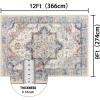 imageHVERSAILTEX Area Rug 5 x 7 Washable Soft Rugs for Bedroom Living Room Non Slip Non Shedding Printed Accent Indoor Floor Carpet Perfect for Vintage and MidCentury Inspired Homes Black MedallionOriental Blue