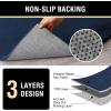 imageHVERSAILTEX Area Rug Super Soft Faux Fur Carpet 2x3 Feet Furry Kids Nursery Bedroom Living Room Carpet High Pile Throw Shag Plush Rug for Dorm Teen Decor Bronze GreenNavy