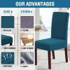 imageHVERSAILTEX 100 Waterproof Dining Chair Covers Stretch Chair Covers for Dining Room Set of 6 Parson Chair Slipcovers Chair Protectors Covers Dining Soft Thick Solid Fleece Fabric Peacock BluePeacock Blue