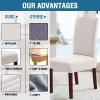 imageHVERSAILTEX 100 Waterproof Dining Chair Covers Stretch Chair Covers for Dining Room Set of 6 Parson Chair Slipcovers Chair Protectors Covers Dining Soft Thick Solid Fleece Fabric Peacock BlueIvory