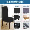 imageHVERSAILTEX Velvet Dining Chair Covers Stretch Chair Covers for Dining Room Set of 4 Parson Chair Slipcovers Chair Protectors Covers Dining Soft Thick Solid Velvet Fabric Washable BlackBlack