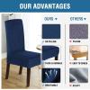 imageHVERSAILTEX Velvet Dining Chair Covers Stretch Chair Covers for Dining Room Set of 4 Parson Chair Slipcovers Chair Protectors Covers Dining Soft Thick Solid Velvet Fabric Washable BlackNavy