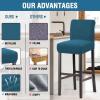 imageHVERSAILTEX 100 Waterproof Bar Stool Cover Stretch Counter Stool Pub Chair Slipcover for Dining Room Removable Soft Thick Solid Fleece Fabric Bar Stool Slipcovers Set of 4 CamelFleecepeacock Blue