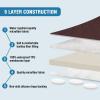 imageHVERSAILTEX 100 Waterproof Couch Covers for Sectional Sofa 2Piece Couch Covers Sectional Couch Cover L Shaped for Dogs Non Slip Right Chaise Lounge Cover  2 Seat Sofa Cover Coconut MilkChocolate