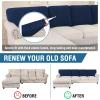 imageHVERSAILTEX Sectional Couch Covers 4 Pieces Sofa Seat Cushion Covers L Shape Separate Cushion Couch Chaise Cover for Both LeftRight Sectional Couch Seat Only 1 Chaise  3 Sofa GreyNavy