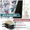 imageHVERSAILTEX Blackout Curtains for BedroomLiving Room Thermal Insulated Printed Curtain Drapes 63 Inches Long Energy Efficient Room Darkening Curtains Pair 2 Panels Vintage Floral Brown ampamp BlueWild Berry and Bird