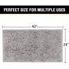 imageHVERSAILTEX Navy Blue Bath Rug Bath Mat Non Slip Bath Mats for Bathroom Floor Bathroom Rug Extra Thick Chenille Rug 17quot x 24quot Absorbent Soft Shaggy Washable Dry Fast Plush Rugs for BathtubsGrey