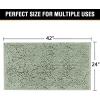 imageHVERSAILTEX Navy Blue Bath Rug Bath Mat Non Slip Bath Mats for Bathroom Floor Bathroom Rug Extra Thick Chenille Rug 17quot x 24quot Absorbent Soft Shaggy Washable Dry Fast Plush Rugs for BathtubsSage