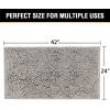 imageHVERSAILTEX Navy Blue Bath Rug Bath Mat Non Slip Bath Mats for Bathroom Floor Bathroom Rug Extra Thick Chenille Rug 17quot x 24quot Absorbent Soft Shaggy Washable Dry Fast Plush Rugs for BathtubsDark Grey