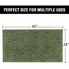 imageHVERSAILTEX Navy Blue Bath Rug Bath Mat Non Slip Bath Mats for Bathroom Floor Bathroom Rug Extra Thick Chenille Rug 17quot x 24quot Absorbent Soft Shaggy Washable Dry Fast Plush Rugs for BathtubsLoden