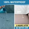 imageHVERSAILTEX Sofa Covers for 3 Cushion Couch Dog Couch Protector Furniture Covers for Pets 100 Waterproof Cover with NonSkid Backing ampamp Elastic StrapsSofa Coconut MilkStone Blue