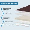 imageHVERSAILTEX Sofa Covers for 3 Cushion Couch Dog Couch Protector Furniture Covers for Pets 100 Waterproof Cover with NonSkid Backing ampamp Elastic StrapsSofa Coconut MilkChocolate