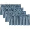 imageHVERSAILTEX 100 Blackout Valances for WindowsLiving Room Bedroom Bathroom Farmhouse Style Rustic Dinning Room Blackout Thermal Insulated Rod Pocket W52 x L18 Inch Length Natural Sand 2 PanelStone Blue