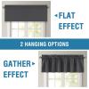imageHVERSAILTEX 100 Blackout Valances for WindowsLiving Room Bedroom Bathroom Farmhouse Style Rustic Dinning Room Blackout Thermal Insulated Rod Pocket W52 x L18 Inch Length Natural Sand 2 PanelCharcoal Gray