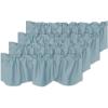 imageHVERSAILTEX 4 Panels Blackout Curtain Valances for Kitchen WindowsLiving RoomBathroom Privacy Protection Rod Pocket Decoration Scalloped Winow Valance Curtains 52quot W x 18quot L NavyStone Blue