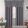 imageHVERSAILTEX 4 Panels Blackout Curtain Valances for Kitchen WindowsLiving RoomBathroom Privacy Protection Rod Pocket Decoration Scalloped Winow Valance Curtains 52quot W x 18quot L NavyBluish Gray