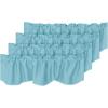 imageHVERSAILTEX 4 Panels Blackout Curtain Valances for Kitchen WindowsLiving RoomBathroom Privacy Protection Rod Pocket Decoration Scalloped Winow Valance Curtains 52quot W x 18quot L NavyAqua