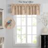 imageHVERSAILTEX Blackout Curtain Valances for Kitchen WindowLiving RoomBathroom Privacy Added Rod Pocket Home Decoration Winow Valance 52quot W x 18quot L Birds in SageBirds in Taupe