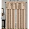 imageHVERSAILTEX Blackout Curtain Valances for Kitchen WindowLiving RoomBathroom Privacy Added Rod Pocket Home Decoration Winow Valance 52quot W x 18quot L Birds in SageBirds in Taupe