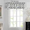 imageHVERSAILTEX Blackout Curtain Valances for KitchenBathroom  Thermal Insulated Window Valances for Living RoomBedroom Rod Pocket Short Curtain 1 Panel 52x18 inch Geo in Taupe and RedGeo in Grey and Navy