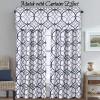 imageHVERSAILTEX Blackout Curtain Valances for KitchenBathroom  Thermal Insulated Window Valances for Living RoomBedroom Rod Pocket Short Curtain 1 Panel 52x18 inch Geo in Taupe and RedGeo in Dark Denim and Grey