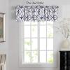 imageHVERSAILTEX Blackout Curtain Valances for KitchenBathroom  Thermal Insulated Window Valances for Living RoomBedroom Rod Pocket Short Curtain 1 Panel 52x18 inch Geo in Taupe and RedGeo in Dark Denim and Grey