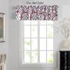 imageHVERSAILTEX Blackout Curtain Valances for KitchenBathroom  Thermal Insulated Window Valances for Living RoomBedroom Rod Pocket Short Curtain 1 Panel 52x18 inch Geo in Taupe and RedGeo in Burgundy and Gray