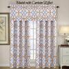 imageHVERSAILTEX Blackout Curtain Valances for KitchenBathroom  Thermal Insulated Window Valances for Living RoomBedroom Rod Pocket Short Curtain 1 Panel 52x18 inch Geo in Taupe and RedGeo in Mustard and Grey