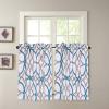 imageHVERSAILTEX Blackout Kitchen Curtains Energy Saving Ultra Soft Kitchen Half Window Curtains Rod Pocket Window Curtain Tiers for Caf Laundry Bedroom Sold 2 Panels Each 29quot x 24quot GreyNavyGeo in Teal and Taupe