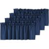 imageHVERSAILTEX Blackout Valances for WindowsShort Window Valance Curtains for Living RoomBedroomBathroom Privacy Decorative Rod Pocket Kitchen Valances2 Panels52quot W x 18quot LCharcoal GrayNavy
