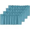 imageHVERSAILTEX Blackout Valances for WindowsShort Window Valance Curtains for Living RoomBedroomBathroom Privacy Decorative Rod Pocket Kitchen Valances2 Panels52quot W x 18quot LCharcoal GrayStorm Blue