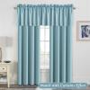 imageHVERSAILTEX Blackout Valances for WindowsShort Window Valance Curtains for Living RoomBedroomBathroom Privacy Decorative Rod Pocket Kitchen Valances2 Panels52quot W x 18quot LCharcoal GrayAqua