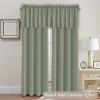 imageHVERSAILTEX Blackout Valances for WindowsShort Window Valance Curtains for Living RoomBedroomBathroom Privacy Decorative Rod Pocket Kitchen Valances2 Panels52quot W x 18quot LCharcoal GraySea Grass