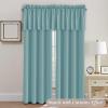 imageHVERSAILTEX Blackout Valances for WindowsShort Window Valance Curtains for Living RoomBedroomBathroom Privacy Decorative Rod Pocket Kitchen Valances2 Panels52quot W x 18quot LCharcoal GrayMineral Blue
