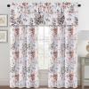 imageHVERSAILTEX Valance for Kitchen WindowsBathroomLiving RoomBedroom Blackout Window Valance Thermal Insulated Rod Pocket Valance Curtains 52quot W x 18quot L 2 Panels Grey and TurquoiseGreyCoral