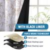 imageHVERSAILTEX Valance for Kitchen WindowsBathroomLiving RoomBedroom Blackout Window Valance Thermal Insulated Rod Pocket Valance Curtains 52quot W x 18quot L 2 Panels Grey and TurquoiseCamelliataupe