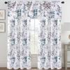imageHVERSAILTEX Valance for Kitchen WindowsBathroomLiving RoomBedroom Blackout Window Valance Thermal Insulated Rod Pocket Valance Curtains 52quot W x 18quot L 2 Panels Grey and TurquoiseGreyTeal