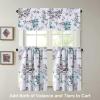 imageHVERSAILTEX Valance for Kitchen WindowsBathroomLiving RoomBedroom Blackout Window Valance Thermal Insulated Rod Pocket Valance Curtains 52quot W x 18quot L 2 Panels Grey and TurquoiseGreyTurquoise