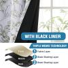 imageHVERSAILTEX Valance for Kitchen WindowsBathroomLiving RoomBedroom Blackout Window Valance Thermal Insulated Rod Pocket Valance Curtains 52quot W x 18quot L 2 Panels Grey and TurquoiseCamelliaolive