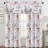 imageHVERSAILTEX Valance for Kitchen WindowsBathroomLiving RoomBedroom Blackout Window Valance Thermal Insulated Rod Pocket Valance Curtains 52quot W x 18quot L 2 Panels Grey and TurquoiseGreyCoral