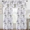 imageHVERSAILTEX Valance for Kitchen WindowsBathroomLiving RoomBedroom Blackout Window Valance Thermal Insulated Rod Pocket Valance Curtains 52quot W x 18quot L 2 Panels Grey and TurquoiseGreySage