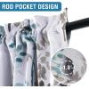 imageHVERSAILTEX Valance for Kitchen WindowsBathroomLiving RoomBedroom Blackout Window Valance Thermal Insulated Rod Pocket Valance Curtains 52quot W x 18quot L 2 Panels Grey and TurquoiseGreyTeal