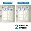 imageHVERSAILTEX Valance for Kitchen WindowsBathroomLiving RoomBedroom Blackout Window Valance Thermal Insulated Rod Pocket Valance Curtains 52quot W x 18quot L 2 Panels Grey and TurquoiseGreyTurquoise