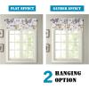 imageHVERSAILTEX Valance for Kitchen WindowsBathroomLiving RoomBedroom Blackout Window Valance Thermal Insulated Rod Pocket Valance Curtains 52quot W x 18quot L 2 Panels Grey and TurquoiseGreyYellow