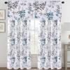 imageHVERSAILTEX Valance for Kitchen WindowsBathroomLiving RoomBedroom Blackout Window Valance Thermal Insulated Rod Pocket Valance Curtains 52quot W x 18quot L 2 Panels Grey and TurquoiseGreyTeal