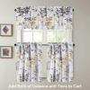 imageHVERSAILTEX Valance for Kitchen WindowsBathroomLiving RoomBedroom Blackout Window Valance Thermal Insulated Rod Pocket Valance Curtains 52quot W x 18quot L 2 Panels Grey and TurquoiseGreyYellow