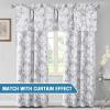 imageHVERSAILTEX Valance for Kitchen WindowsBathroomLiving RoomBedroom Blackout Window Valance Thermal Insulated Rod Pocket Valance Curtains 52quot W x 18quot L 2 Panels Grey and TurquoiseCamelliagrey